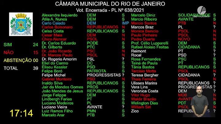 Câmara Municipal do Rio de Janeiro - Votação do PL 638/2021