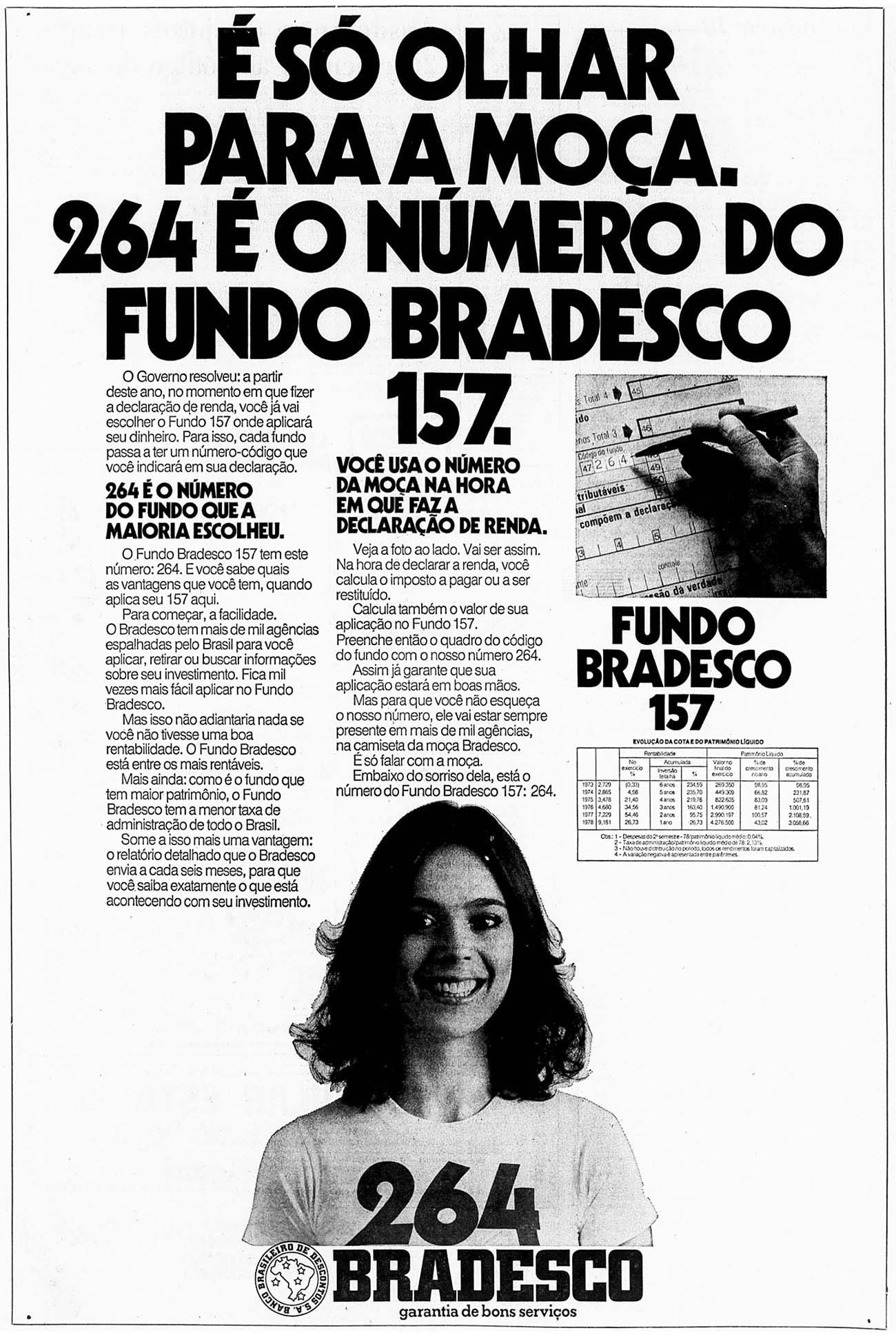 Salles para Bradesco: "É só olhar para a moça..."