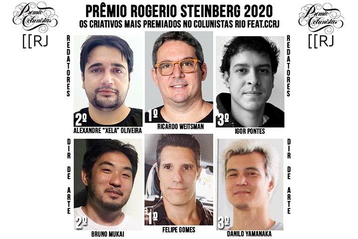 Prêmio Rogerio Steinberg 2020 - Os Vencedores